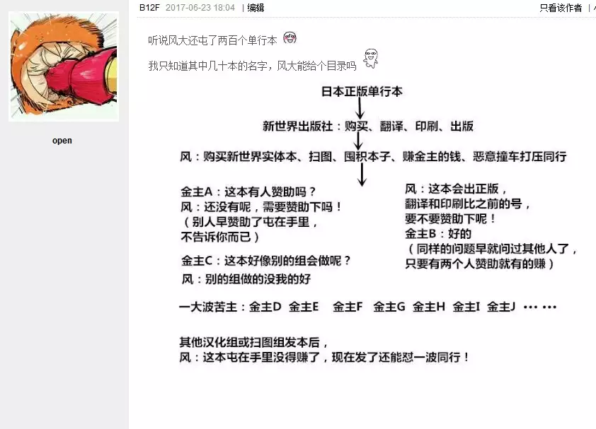 Onna no Honne | 女孩們的真心話