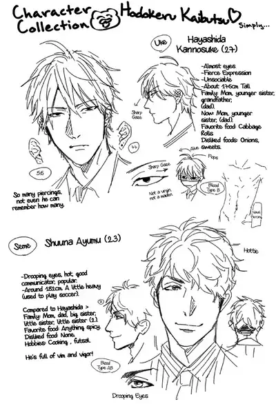 Renai Rubi no Tadashii Furikata | The Proper Way to Write Love