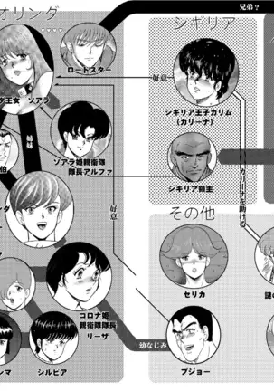 カリーナの冒険【第7部】