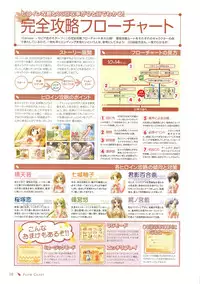 Canvas Sepia iro no Motif Visual Fanbook