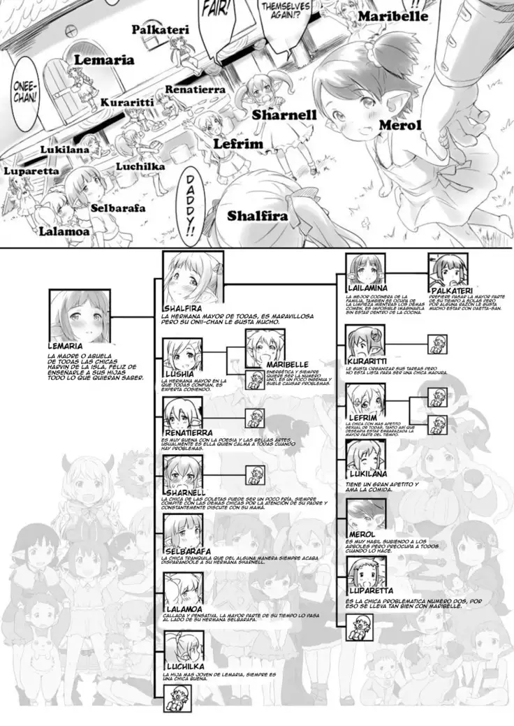 Rei no Shima ni Draph ga Futtekita. | En cierta isla, llueven Draphs del cielo