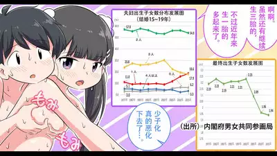 [Shiritsu Nanatsuboshichuu] Ferumi Ero Manga Nyuugaku 2 [Kekkyaku, (Eroi Hito) ga Subete o Te ni Ireru] mata Kozukuri Jisshuu Suru zo [Chinese] [Polaris个人汉化]