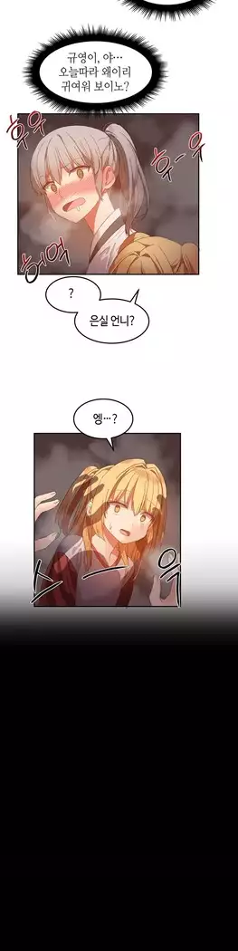 Hari's Lumpy Sharehouse Ch.0-27