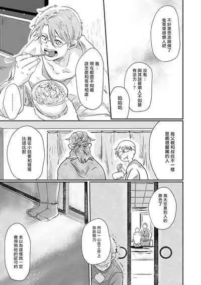 Koharu Biyori ni Hai ga Saku | 小阳春时灰尘盛开 Ch. 1-5