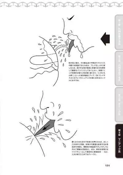 [由良橋勢] 舐めイカセ！クンニリングス完全マニュアル イラスト版 …… なめイキッ！