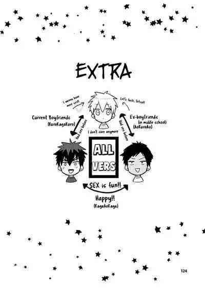 KuroKagaAo All-Vers Compilation