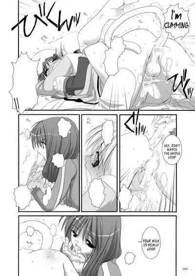 [Digital Lover (Nakajima Yuka)] DL-RO Soushuuhen 01 - DL-RO Perfect Collection No. 01 (Ragnarok Online) [Digital] [English]