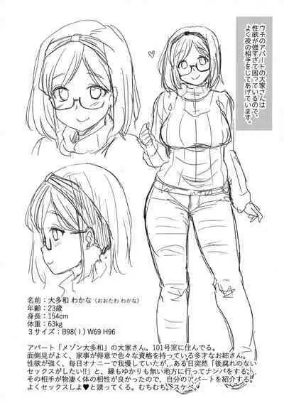 Uchi no Apart no Ooya-san wa Seiyoku ga Tsuyosugite Komatteiru node, Yoku Yoru no Aite o Shiteagete imasu.