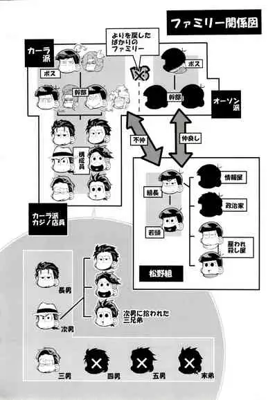 (Kahou wa Chou Nete Matsu 2018) [INUMERY (Koutei Mikado)] Deal With the Devil (Osomatsu-san)