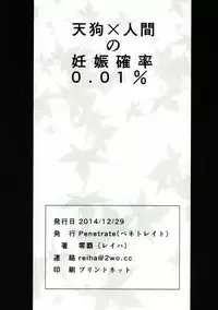 (C87) [Penetrate (Reiha)] Sono Tengu Kanojo ni Tsuki - Koi no Biyaku to Onsen to (Touhou Project)