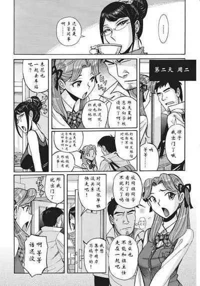 Ane ni Sosonokasarete Otoko no Boku ga Onna ni Natta Kekka