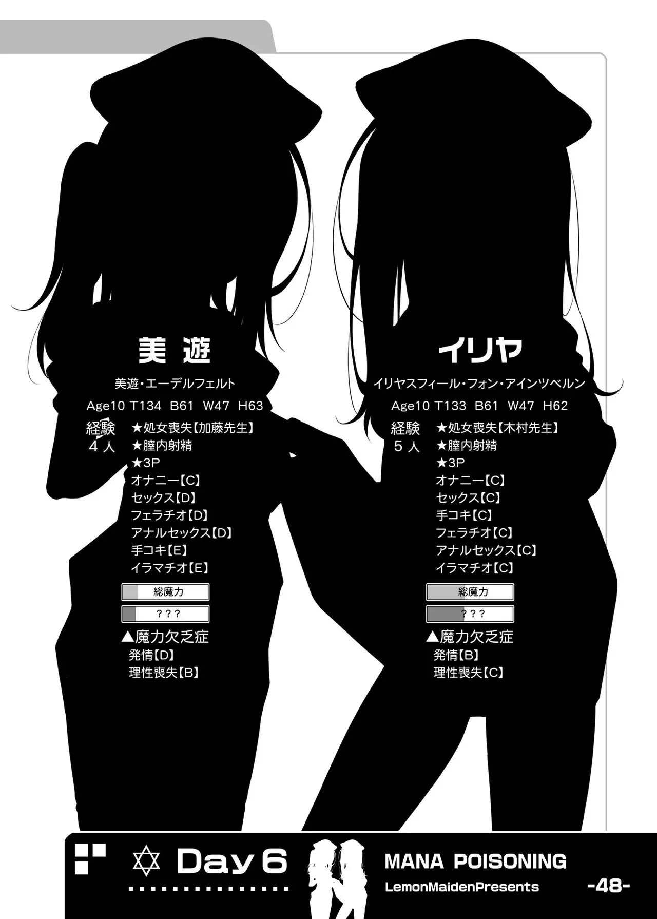 Kyuusei Maryoku Chuudoku Soushuuhen 1