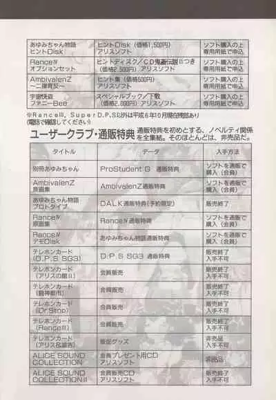 Official Alicesoft Full Completion Guide (PC-CUPID)