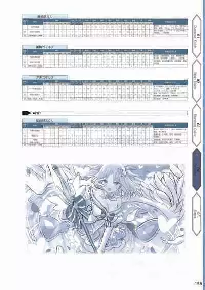 Amayui Labyrinth Meister Perfect Guidebook