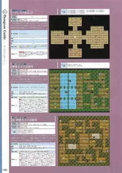 Amayui Labyrinth Meister Perfect Guidebook