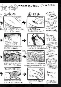 [negitotakenoko (Honda negi)] Ryonara no Tame no Kaibou Seiri [Digital]