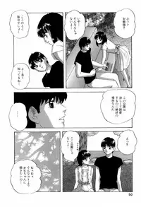 [Kazusa Shima] Grafical Interface