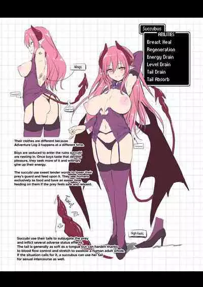 Bouken no Sho Series Soushuuhen - The Adventurer's Book has Perfect. Vol. 2