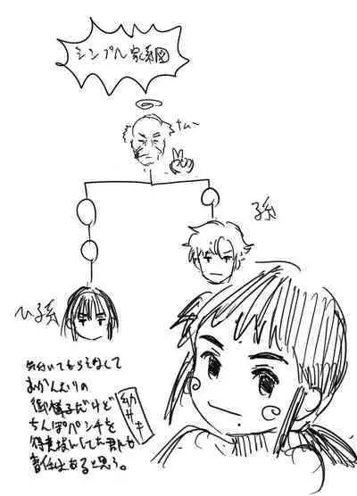 Kikyou Shinseki no Onnanoko ga Mysterious na Bishoujo J● ni Natteta