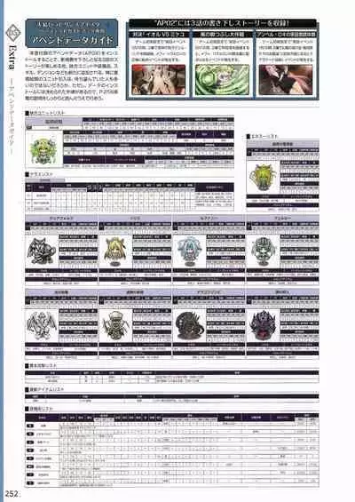 Amayui Labyrinth Meister Perfect Guidebook