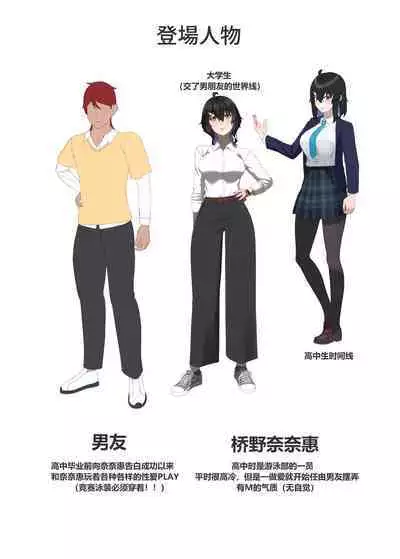 TIGHT! NNE EXTRA HARD!!+pixiv sub story