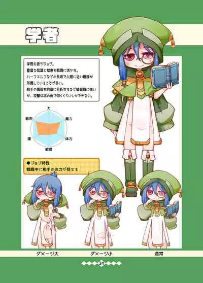 [Orodomoppu (matoshi)] EOKG (DL Ver.)