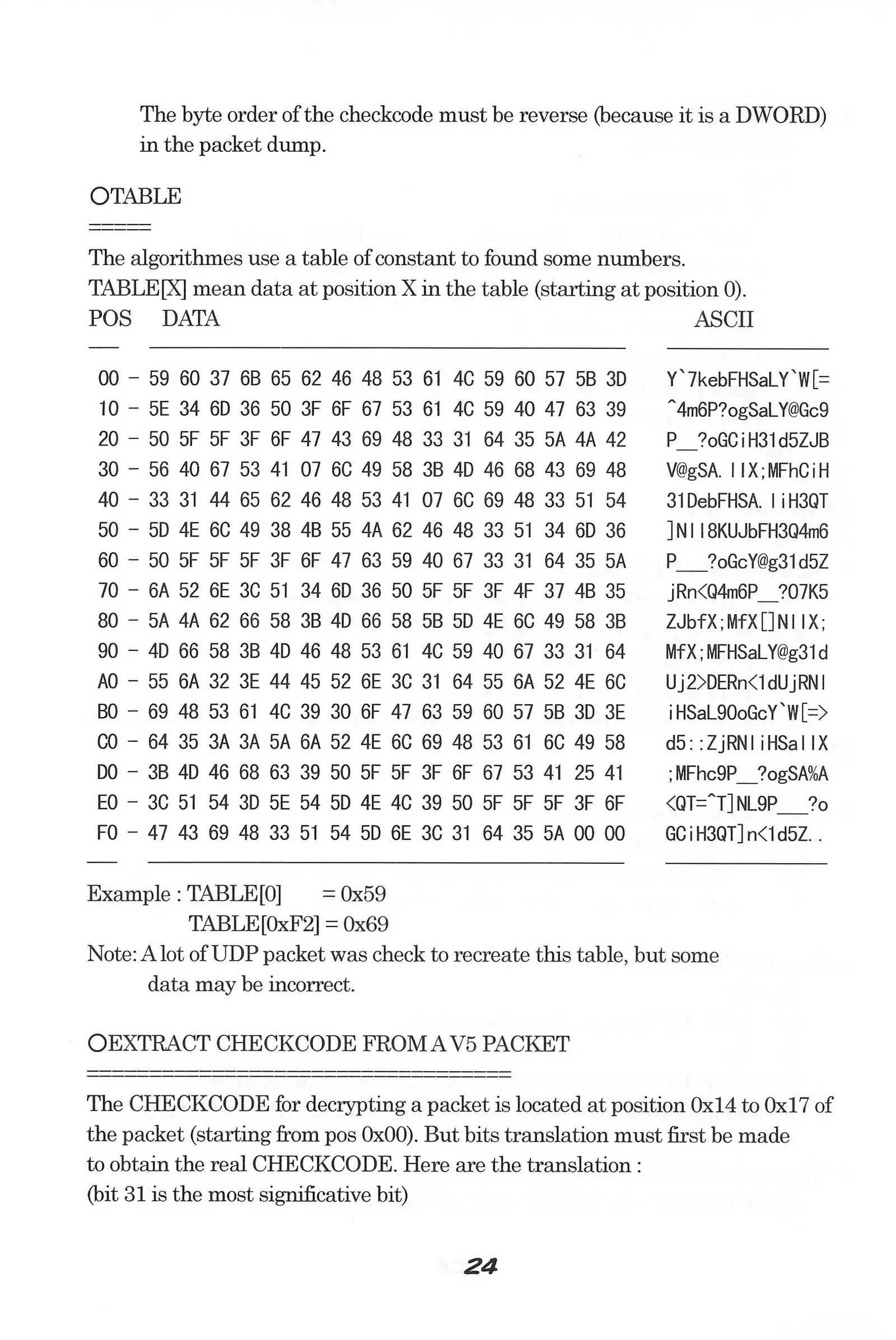 "UGSakura" Sakura no Inbu )