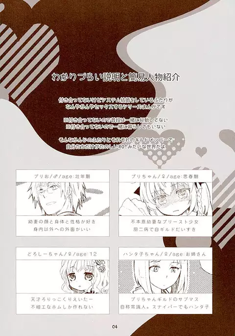 Nekomimi Shippo no Uso Himitsu