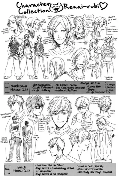 Renai Rubi no Tadashii Furikata | The Proper Way to Write Love