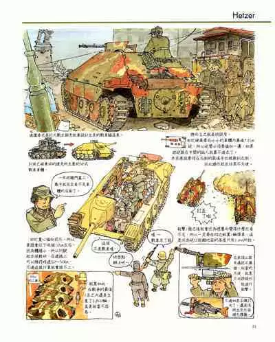 世界戰車博物館圖鑑(2009台版) PANZERTALES WORLD TANK MUSEUM illustrated (chinese)