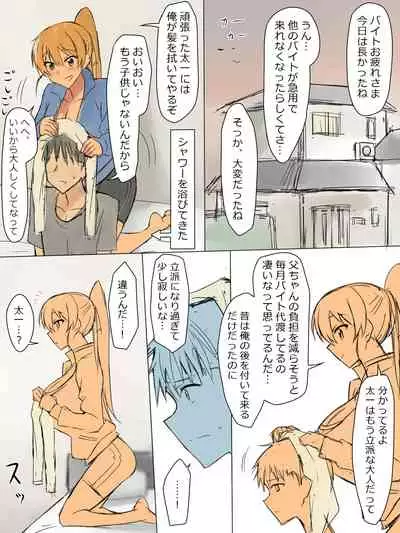 Ani no You na Sonzai datta Osananajimi ni Saiminjutsu Kakeru Koibito ni Suru Ohanashi