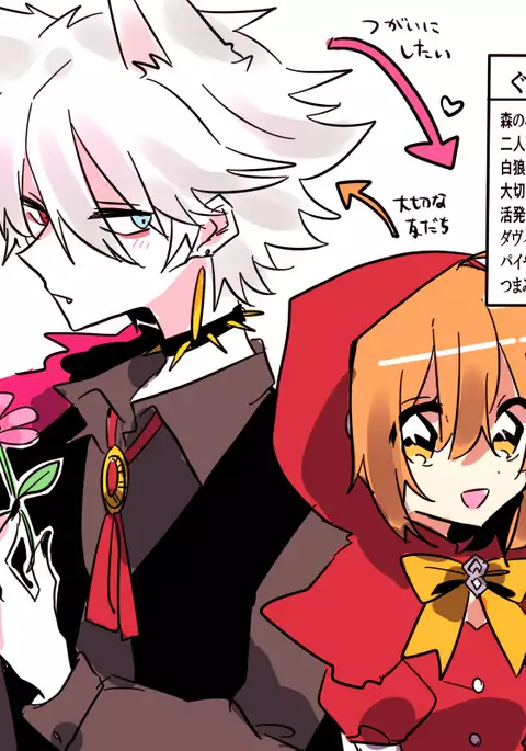 Karu guda chūshin rogu ④