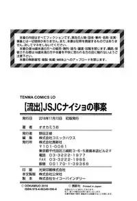 [Ookami Uo] (Ryuushutsu) JSJC Naisho no Jian