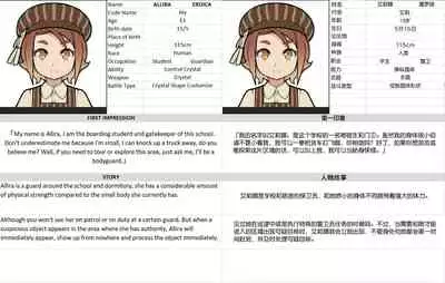 MAIDEN SINGULARITY Chapter 3