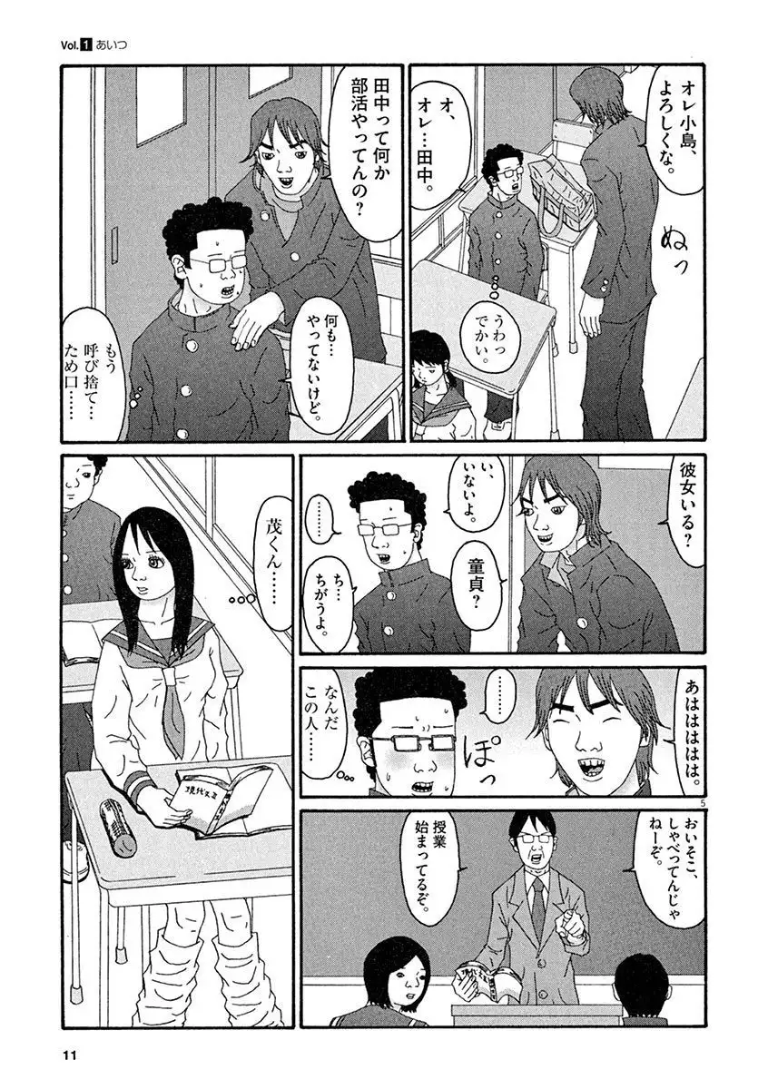 Tenkousei - Ore no Asoko ga Aitsu no Are de