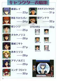 [GAINAX] Datsui Hokan Keikaku / Shinji to Yukai na Nakama Tachi Complete Genga Shuu (Stripping Instrumentality Project)