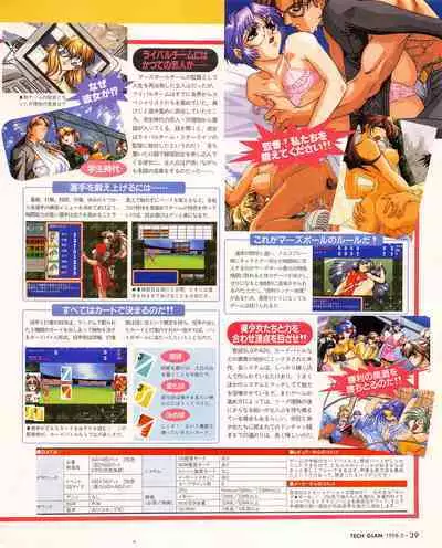 Tech Gian 017 (March 1998)