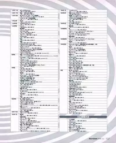 Tech Gian 026 (December 1998)