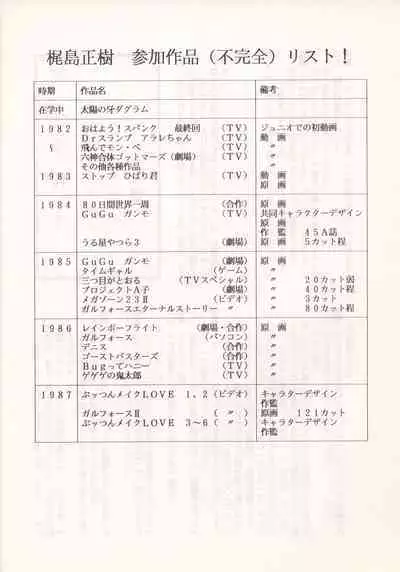 (C46) [Nontan Project (IKIGAME Nobuyuki, Kajishima Masaki)] Nontan Keyboard Tenchi Yohou (Tenchi Muyo!)