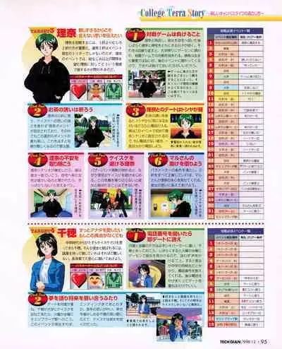 Tech Gian 026 (December 1998)