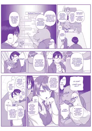 Ijirare _Fukushuu Saimin_ (uncensored) Spanish (uncensored)