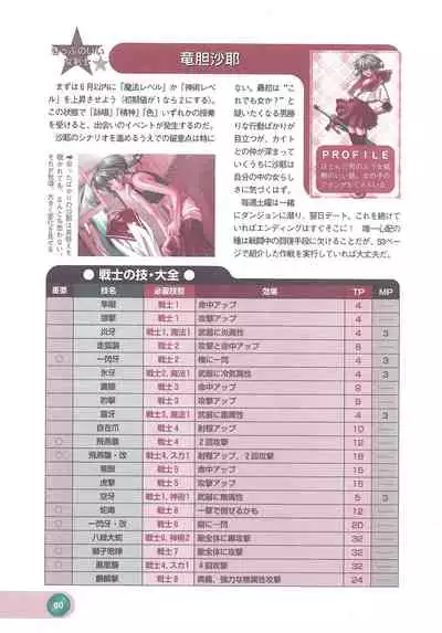 Official Alicesoft Full Completion Guide 2