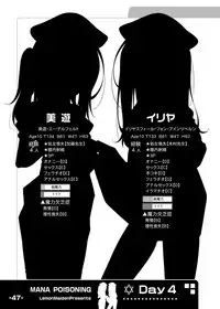 [LemonMaiden (Aoi Masami)] Kyuusei Maryoku Chuudoku Soushuuhen 1 (Fate/kaleid liner Prisma Illya) [Digital]