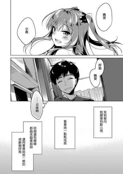 Maybe I Love You 總集篇