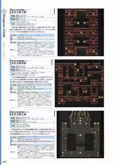 Amayui Labyrinth Meister Perfect Guidebook