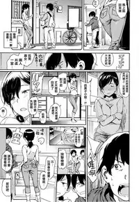 Chin-Chin Collection