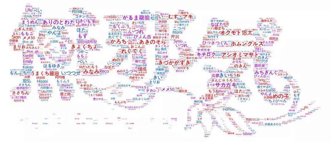 Iho-chan no Jijou - Ihochan no situation.