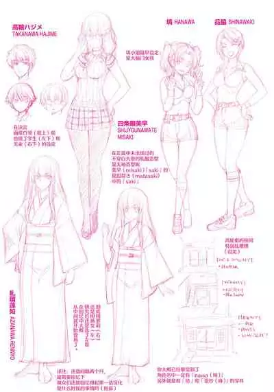 Genjitsu Sekai Cheat Nawashi Ch. 6