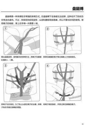 Karada mo Kokoro mo Boku no Mono ~Hajimete no SM Guide~