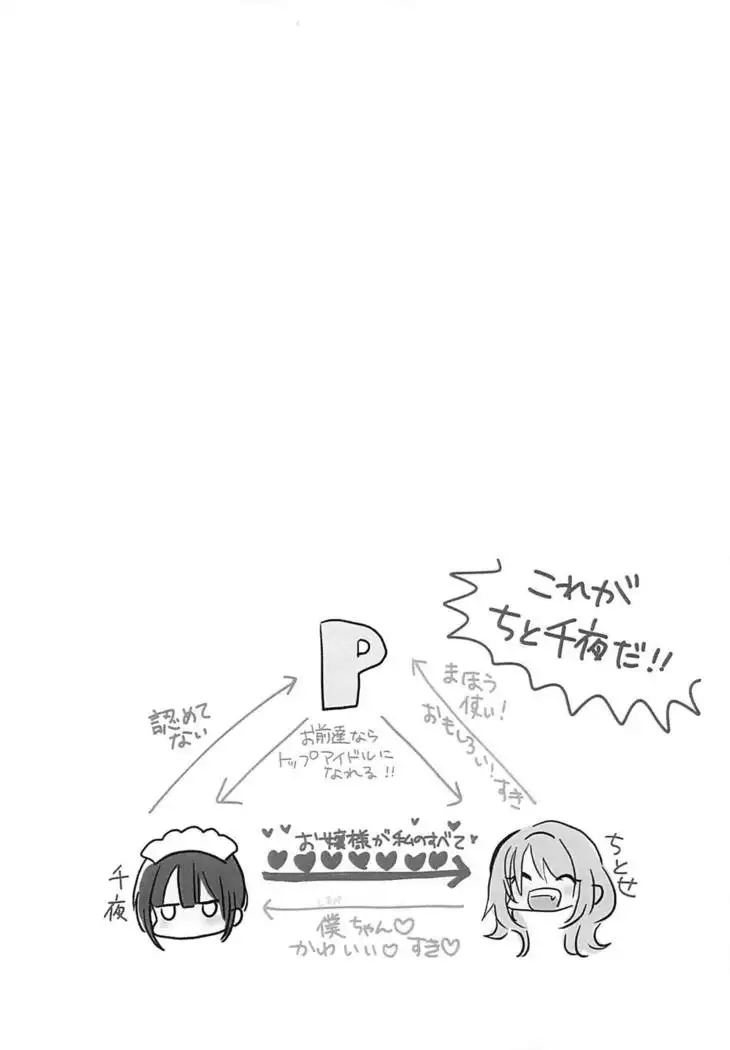 Chiyo-chan wa Watashi no Takaramono